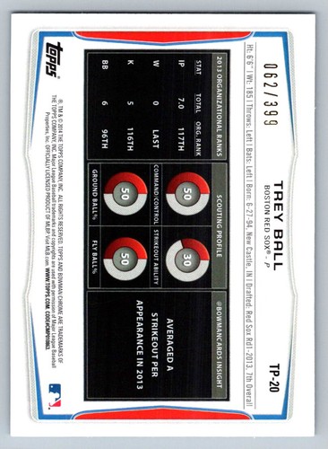 2014 Bowman Draft Blue  Trey Ball TP-20 062/399 - Picture 2 of 2