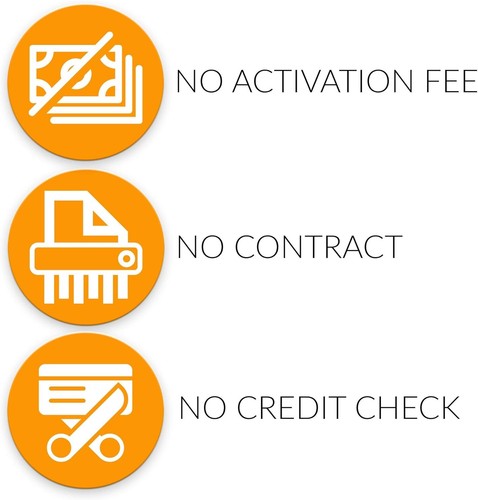 All-in-One 4G LTE SIM Card for Unlocked Wearables - Easy Activation and Support - Picture 10 of 10