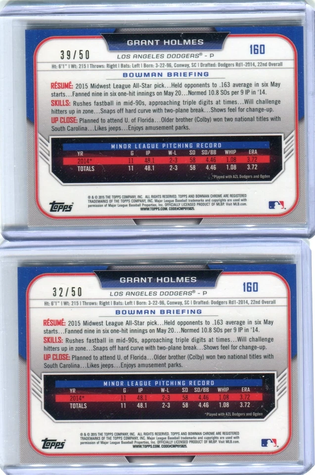 (2) 2015 Bowman Chrome Draft Grant Holmes Gold Refractors #32/50 & #39/50 - Image 2 of 2