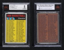1972-73 Topps Checklist Checklist Cards 177-264 #248 BVG 8