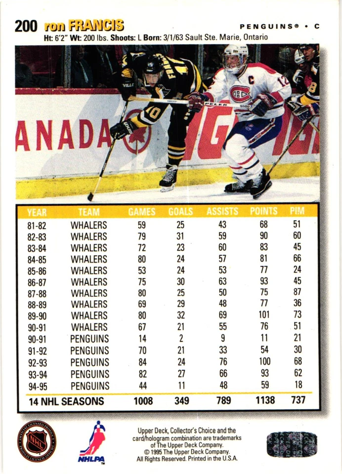 1995-96 Upper Deck Collectors Choice RON FRANCIS 200 Pittsburgh Penguins HOF - Image 2 of 2