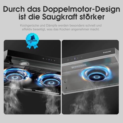 GASLAND Dunstabzugshaube 60 cm Umluft Abluft 333 m³/h Unterbauhaube abzugshaube - Bild 8 von 10