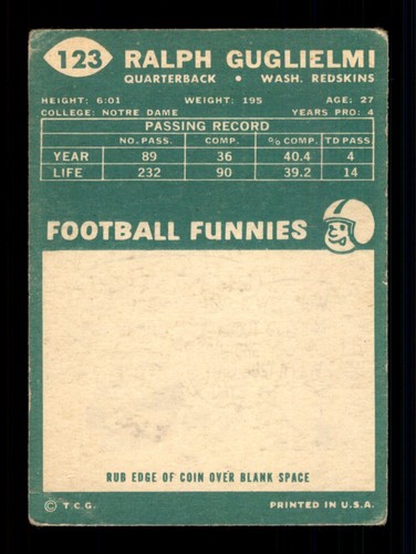 1960 TOPPS FOOTBALL # 1 TO # 132 / SEE DROP DOWN MENU - Picture 110 of 124