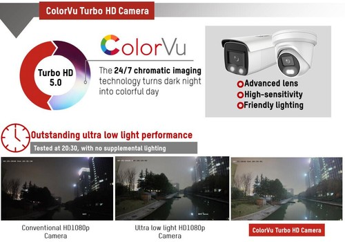 4 megapixel proiettile Hikvision OEM Smart Sense colore NightView per DS-2CD2T47G1-L/2,8 mm - Foto 6 di 8
