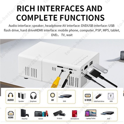 Mini Pocket Projectors LED Projector 1080P HD USB/AV/TF Slots Built-in speaker - Picture 2 of 27