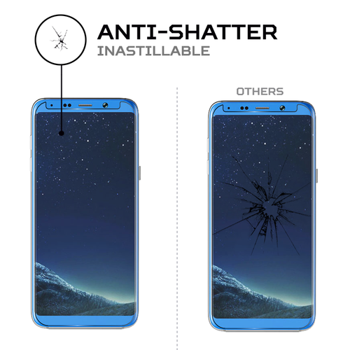 ANTISHOCK Screen protector for Bluboo S8 - Picture 5 of 6