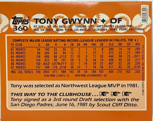 1988-89 Topps MLB Duo-Tang School Folders Puckett Mattingly McGwire Gwynn JY26 - Picture 17 of 35