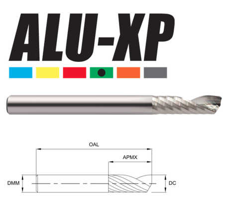 6mm CARBIDE ROUTER SINGLE FLUTED MILLING TOOL EUROPA TOOL ALU-XP 1353030600 - Afbeelding 1 van 8