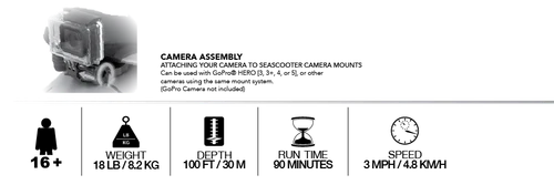 YAMAHA Seascooter RDS300 - just arrived - authorised dealer - Picture 3 of 3