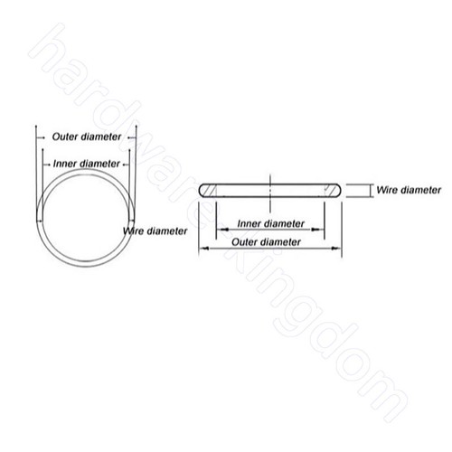 1.5 mm - 3.5 mm Silikon O-Ringe Food Grade Seal Washer White Rubber O Ring - Picture 2 of 12