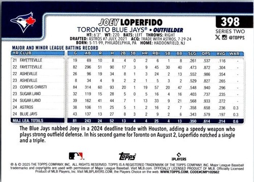 Serie de béisbol Topps 2025 dos - Tú eliges - Completa tu conjunto - #351-500 - Imagen 84 de 266