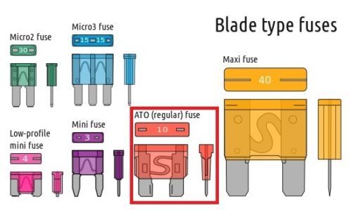 10 Pack 1 AMP ATC/ATO STANDARD Regular FUSE BLADE 1A CAR TRUCK BOAT MARINE RV US - Picture 2 of 7