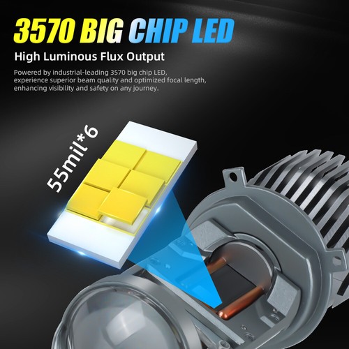 2X H4 9003 Mini Bi-LED Projector Lens Globe Headlights Bulbs Hi/Lo Retrofit 160W - Picture 14 of 17
