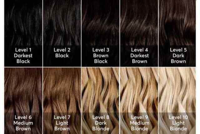 7. "Hair Color Ideas for Blue Eyes: From Bold to Subtle" - wide 2