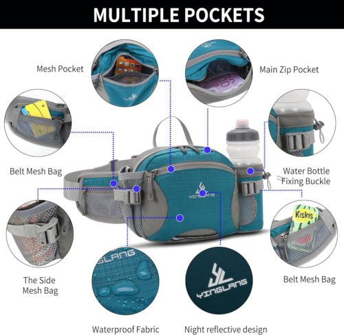 Water Resistant Bum Bag with Water Bottle Holder and Multi-Pockets, Large Capaci - Picture 5 of 7