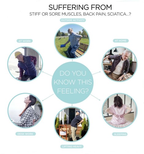 Posture Corrector Full Back Brace Shoulder/Shoulder Blade Support Vest - Picture 3 of 10