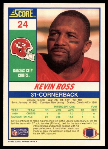 1990 Score #24 Kevin Ross Kansas City Chiefs - Picture 2 of 2