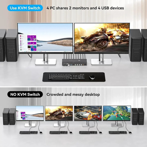 Dual Monitor HDMI+DP KVM Switch 4 Computers 2 Monitors 8K@60Hz 4K@120Hz 4 Port K - Afbeelding 5 van 6