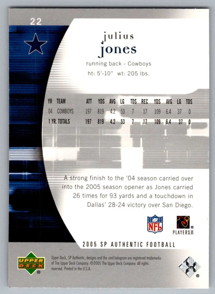 2005 SP Authentic Julius Jones Dallas Cowboys #22 - Image 2 of 2