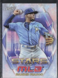 Wander Franco Stars of Mlb | eBay