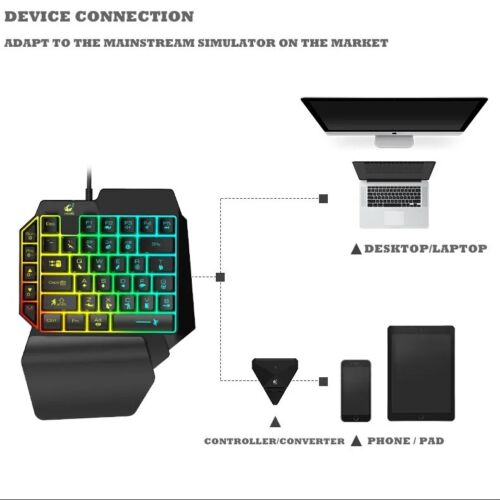 ZIYOULANG One Handed Gaming Keyboard Left Hand Mechanical Backlit RGB Portable - Picture 10 of 12