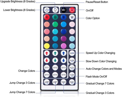 16.4Ft RGB LED Strip Lights 5050 Smart with Remote, Color Changing Tape Light - Picture 7 of 7