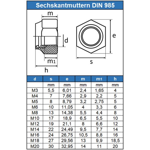 Unterlegscheiben Sechskantmuttern Hutmutter Edelstahl A2 VA DIN 125 9021 917 439 - Bild 12 von 13
