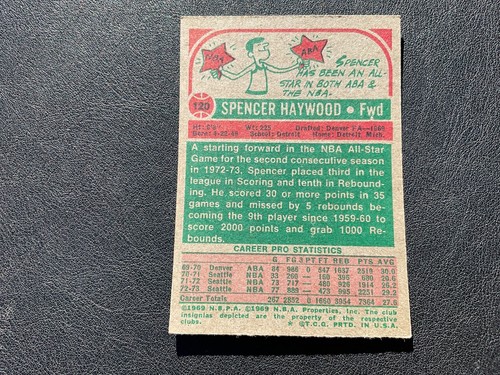 1973-74 TOPPS BASKETBALL CARDS 1-144 PICK CARDS YOU WANT - Picture 403 of 480