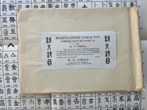 Oriental Culture Chart Key to ANCIENT CHINESE CHARACTERS Poster 1943 WM Hawley - Bild 5 von 5
