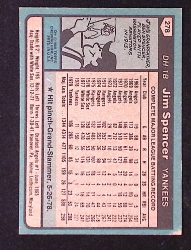 1980 Topps Baseball Cards Complete Your Set You Pick (1 - 363) - Picture 215 of 261