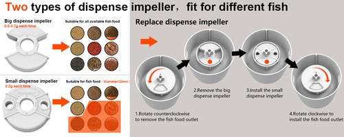 Comedero automático inteligente acuario peces dispensador de alimento con cámara HD, control de aplicación - Imagen 10 de 12