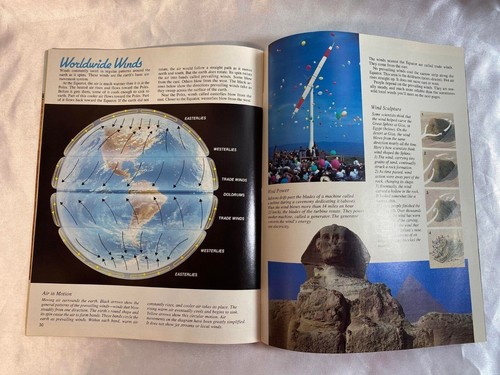 National Geographic World Magazine (For Kids) 1984 Vintage Back Issues - Picture 55 of 61