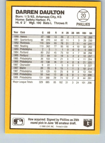 Cartes de baseball Donruss Best of the National League 1990 - U-Pick from list - Photo 41 sur 287