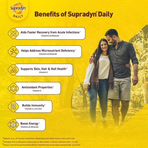 Supradyn Daily Multivitamin Tablets for Unisex | Daily Immunity and 2X Energy - Picture 7 of 8