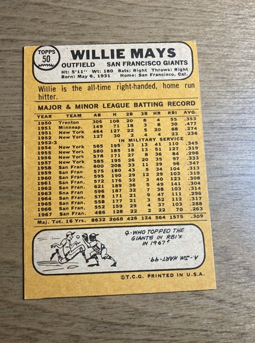Tarjeta de béisbol Topps Willie Mays 1968 de los Gigantes de San Francisco #50 en excelente estado - Imagen 2 de 2