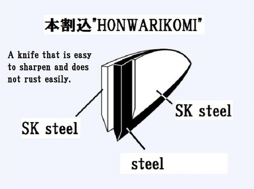 HIGONOKAMI Knife "Warikomi" XL blade 3.54in 90mm SK steel Black HANDLE J apan - Picture 11 of 12