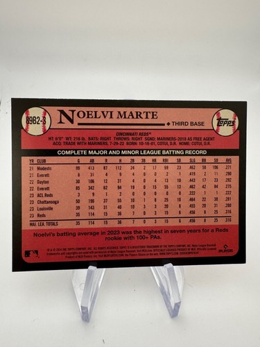 2024 Topps - 1989 Topps Baseball 35th Anniversary Inserts - You Pick - Picture 44 of 52