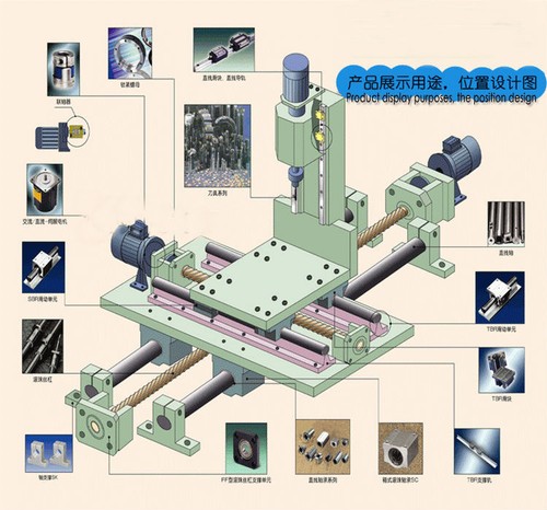 2PC SBR16 CNC Linear Guide Sliding Rail Optical Axis with 4PCS SBR16UU Blocks - Picture 10 of 10