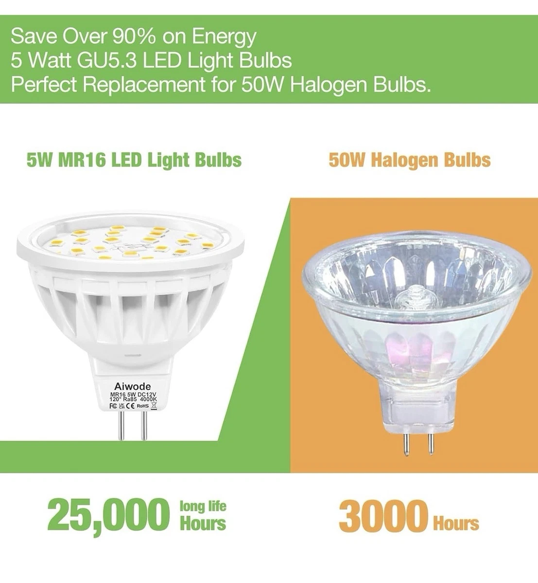 10x Bombillas LED MR16 GU5.3 12V 5W 2700K 600LM 50W Foco Halógeno Equivalente