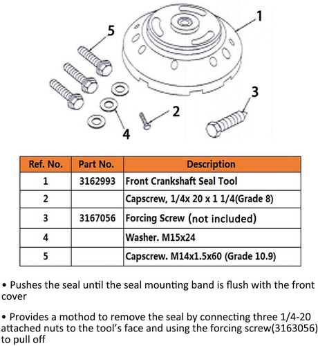 Front & Rear Crankshaft Seal Remover Installer Kit For Cummins ISX QSX ISX15/12 - Picture 10 of 18