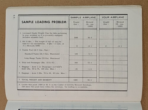 1974 Cessna 150 Owner's Manual 150L D1013-13 Printed 3/74 - Picture 11 of 17