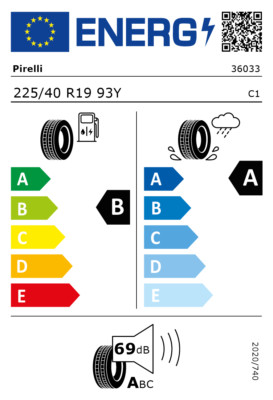 EU-Reifenlabel