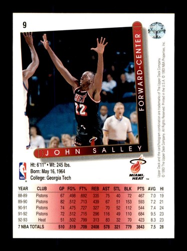 1993 Upper Deck Basketball Card Singles 1 - 181. Pick Your Card. Rookie RC HoF - Picture 20 of 338