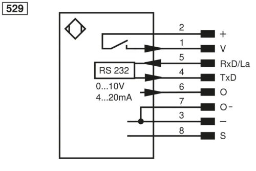 Wenglor CP08MHT80 Laser Distance Sensor Triangulation - Picture 2 of 9