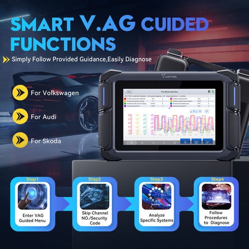 Car Diagnostic Tool Full System OBD2 Scanner Bidirectional Control Key Coding - Picture 10 of 16