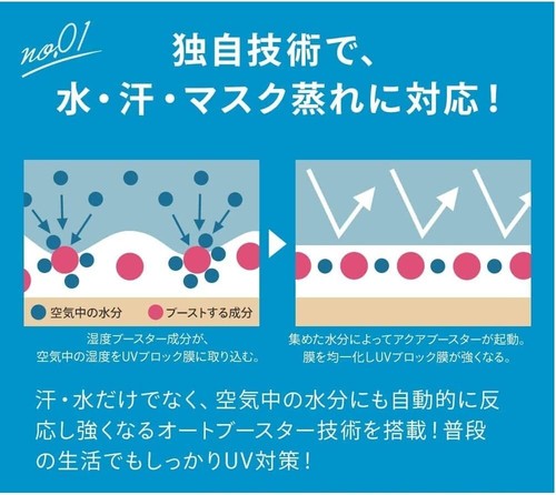 Protector solar SHISEIDO ANESSA Perfect UV para el cuidado de la piel leche SPF50+/PA++++ 60 ml JAPÓN - Imagen 5 de 6