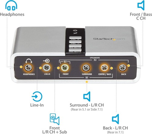 High Quality 7.1 Channel Sound Card - Easy Installation - Picture 5 of 10