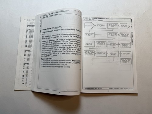 Jeep Wrangler 1997-1998 OEM Diagnostic Electrical Shop Service Repair Manual DYI - Bild 6 von 7