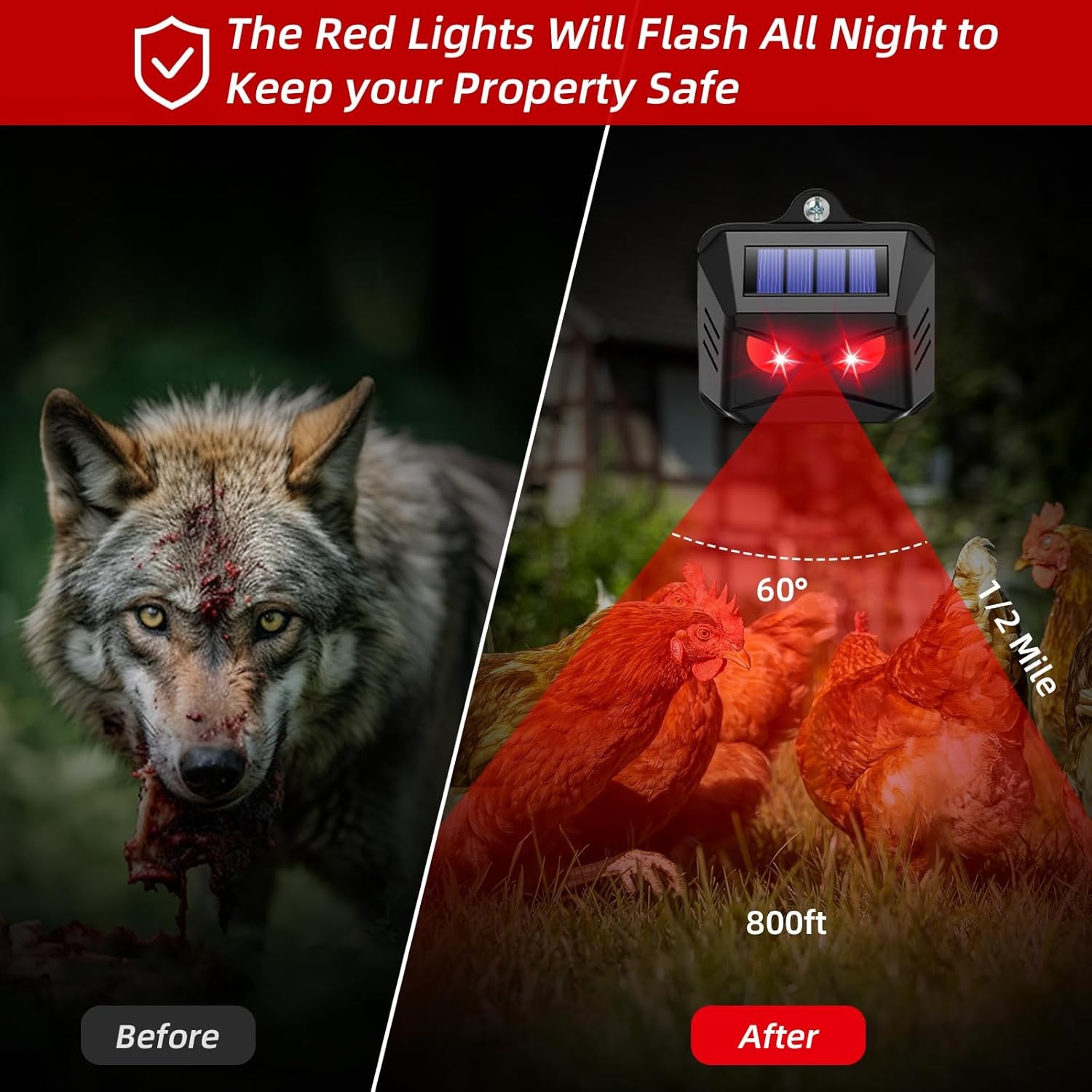4 Solar-Powered Night Repellents: Keep Coyotes, Predators Away from Farms