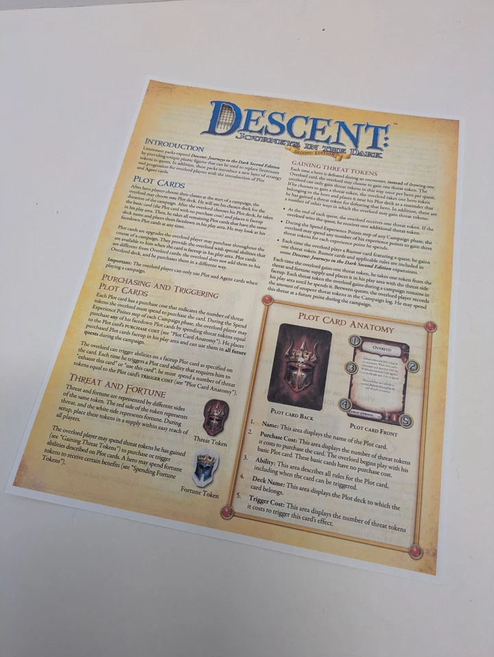 FFG Descent 2nd Edition Lieutenant Ardus Ix'Erebus KOMPLETT & SLEEVED Fantasy - Bild 4 von 4